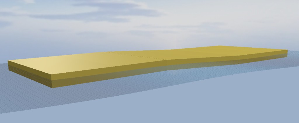 VLFP platform simulation